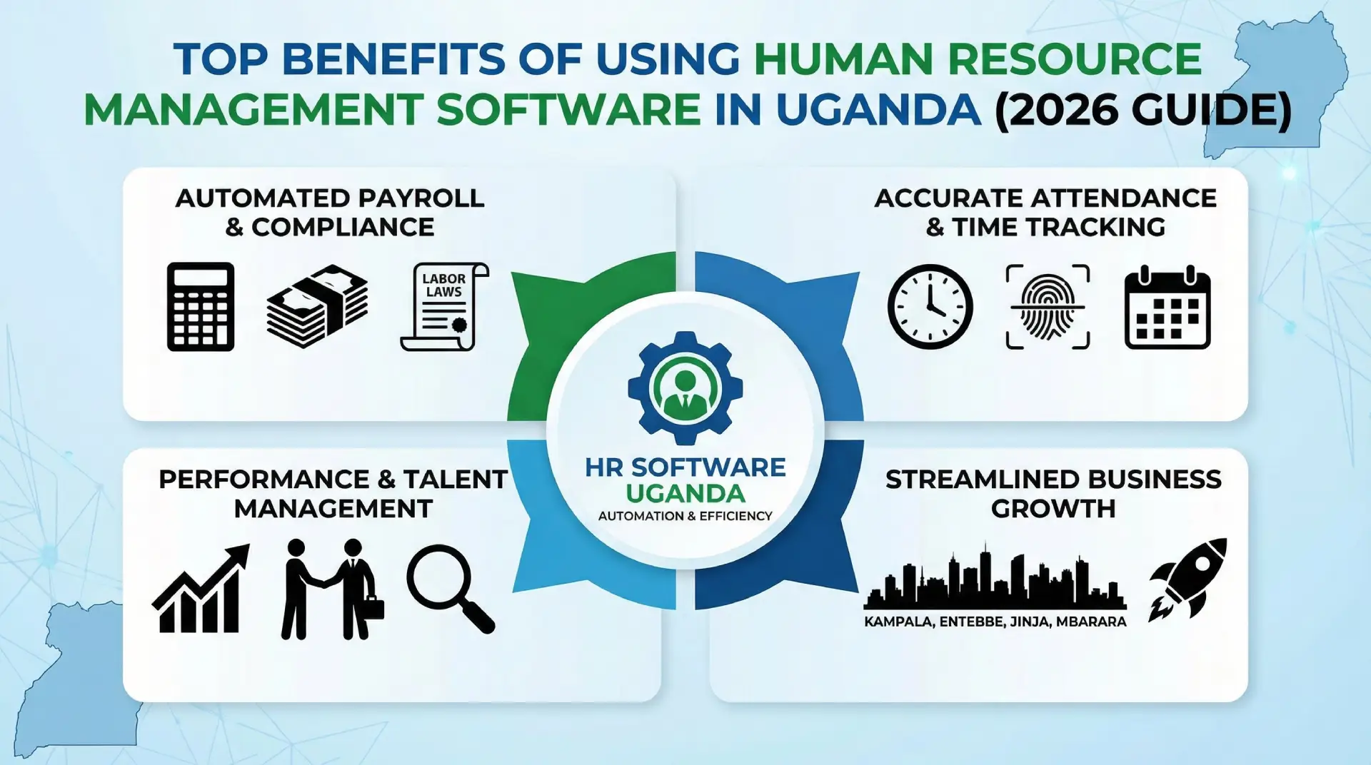 top-benefits-of-using-human-resource-management-software-in-uganda-2026-guide