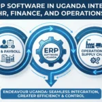 how-erp-software-in-uganda-integrates-hr-finance-and-operations